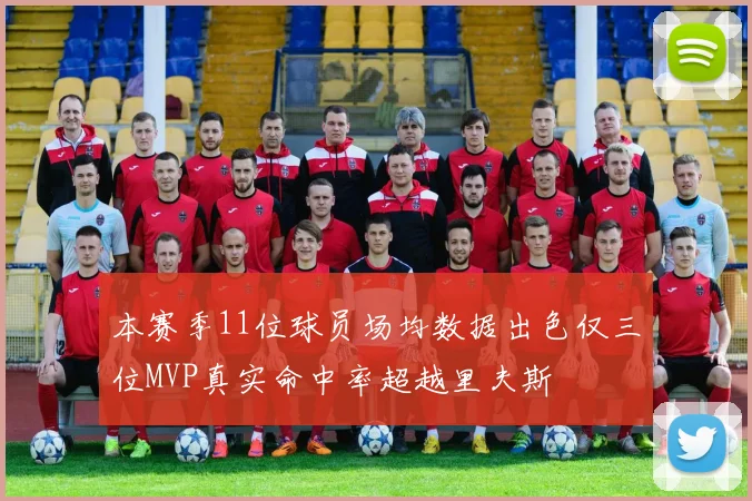 本赛季11位球员场均数据出色仅三位MVP真实命中率超越里夫斯